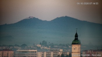Město Uherské Hradiště