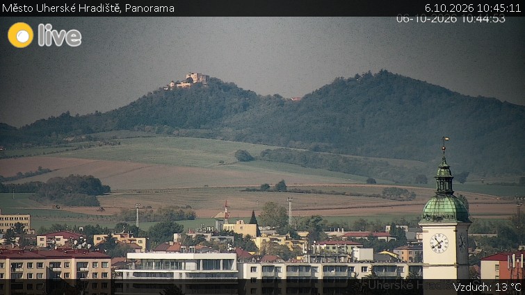 Město Uherské Hradiště - Panorama - 6.10.2026 v 10:45