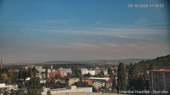 Město Uherské Hradiště