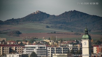 Město Uherské Hradiště