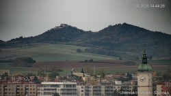 Panorama