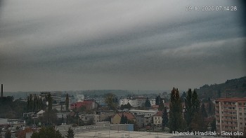 Město Uherské Hradiště