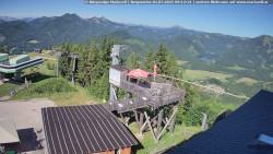 Mariazeller Bürgeralpe - Berggasthof