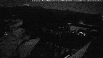 Městečko Mariazell