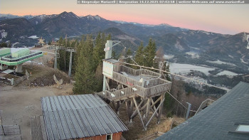 Městečko Mariazell