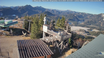 Městečko Mariazell