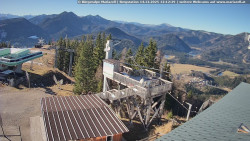 Mariazeller Bürgeralpe - Berggasthof