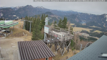 Městečko Mariazell