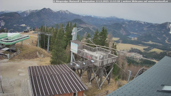 Městečko Mariazell