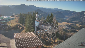 Městečko Mariazell