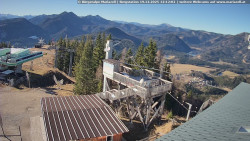 Mariazeller Bürgeralpe - Berggasthof