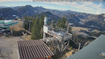 Městečko Mariazell