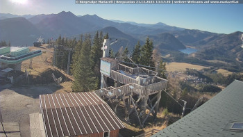 Městečko Mariazell