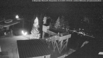 Městečko Mariazell