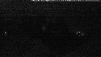 Městečko Mariazell