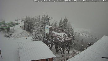 Městečko Mariazell