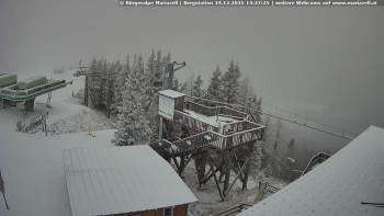 Městečko Mariazell