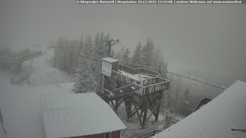 Městečko Mariazell