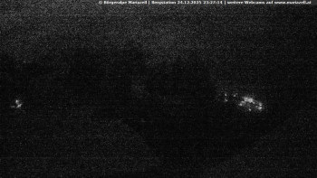 Městečko Mariazell