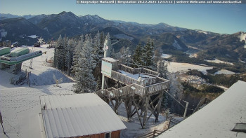 Městečko Mariazell