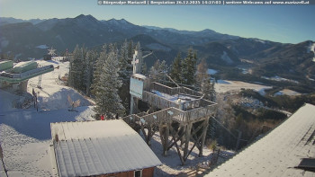 Městečko Mariazell