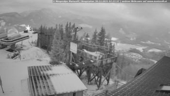 Městečko Mariazell