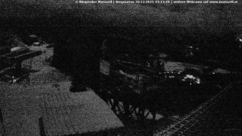 Městečko Mariazell