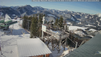 Městečko Mariazell