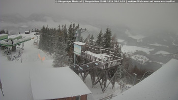 Městečko Mariazell