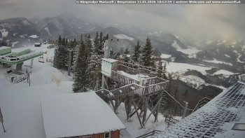 Městečko Mariazell