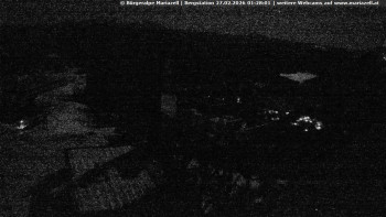 Městečko Mariazell