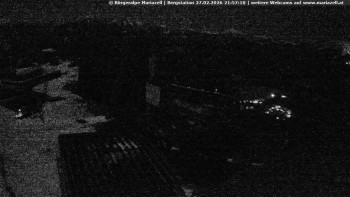 Městečko Mariazell