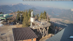 Mariazeller Bürgeralpe - Berggasthof