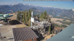 Městečko Mariazell - Mariazeller Bürgeralpe - Berggasthof - 13.3.2026 v 09:45