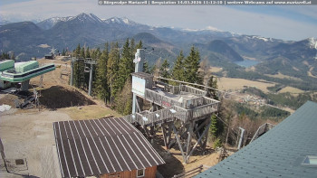 Městečko Mariazell