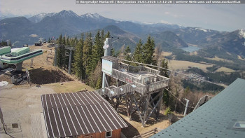 Městečko Mariazell