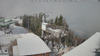 Městečko Mariazell