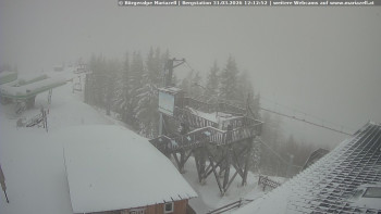 Městečko Mariazell