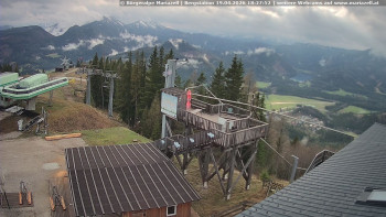 Městečko Mariazell