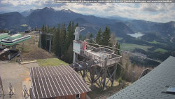 Mariazeller Bürgeralpe - Berggasthof