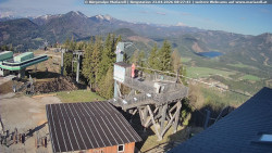 Mariazeller Bürgeralpe - Berggasthof