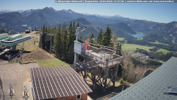 Mariazeller Bürgeralpe - Berggasthof