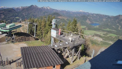 Mariazeller Bürgeralpe - Berggasthof