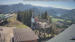 Mariazeller Bürgeralpe - Berggasthof