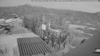 Městečko Mariazell