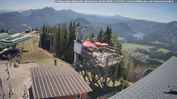 Mariazeller Bürgeralpe - Berggasthof