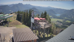 Mariazeller Bürgeralpe - Berggasthof