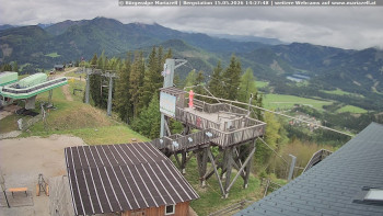 Městečko Mariazell