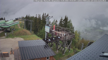 Městečko Mariazell