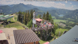 Mariazeller Bürgeralpe - Berggasthof